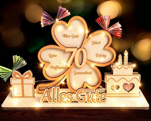 Geschenkset zum geburtstag - geschenkset,